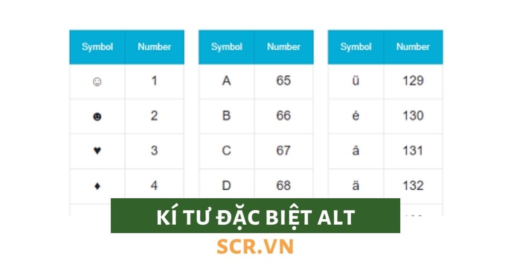 kí tự đặc biệt alt