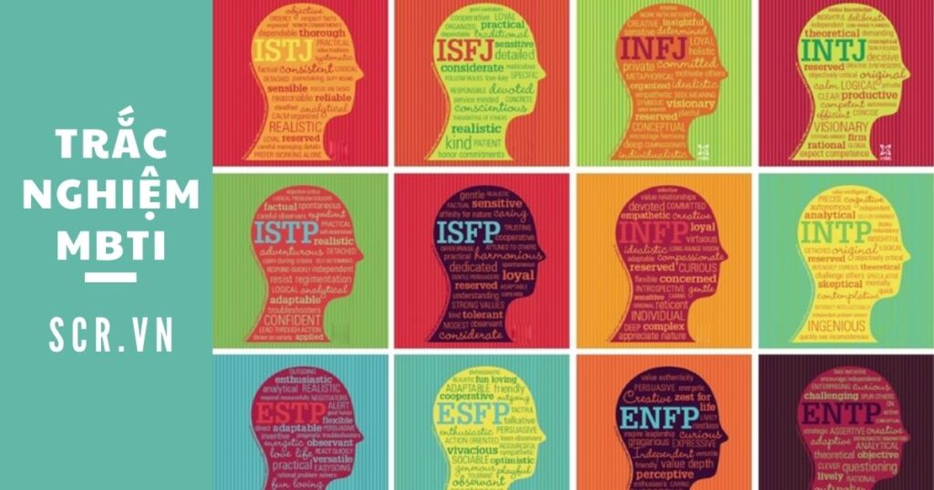 trắc nghiệm mbti