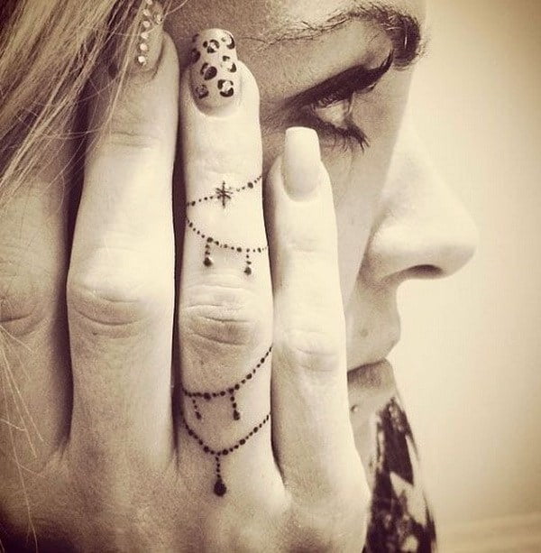 Hình tattoo ngón tay ý nghĩa nhất cho nữu