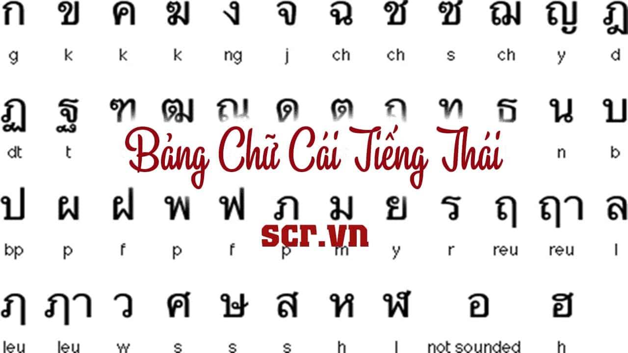 Bang Chu Cai Tieng Thai