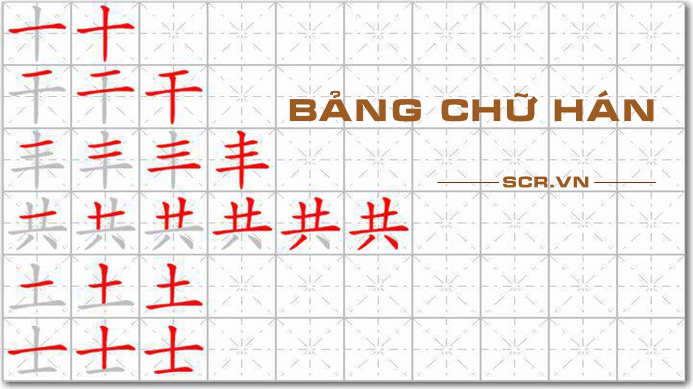 Bảng Chữ Hán