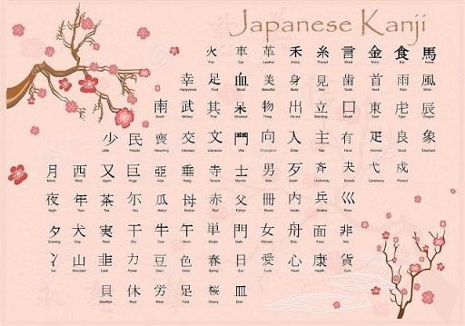 Bảng chữ cái kanji lâu đời nhất