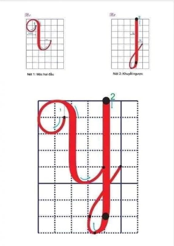 Cách viết chữ hoa Y