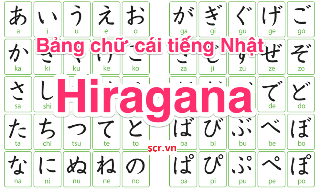 Bảng Chữ Cái Hiragana