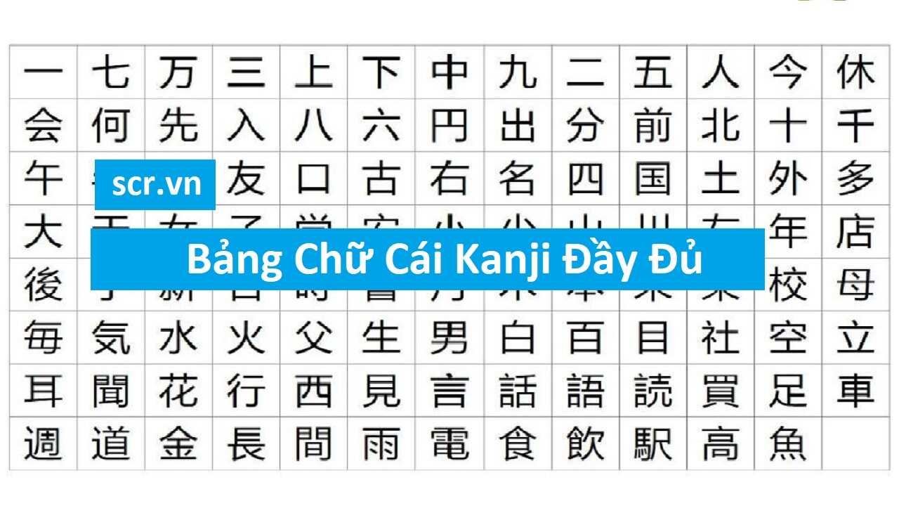 Bang Chu Cai Kanji