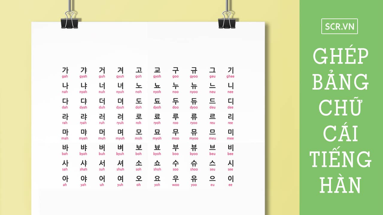 Ghép Bảng Chữ Cái Tiếng Hàn