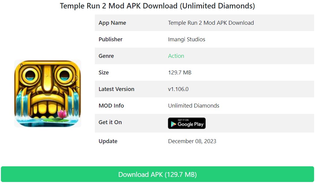 Temple Run 2 Hack Mod APK v1.106.0