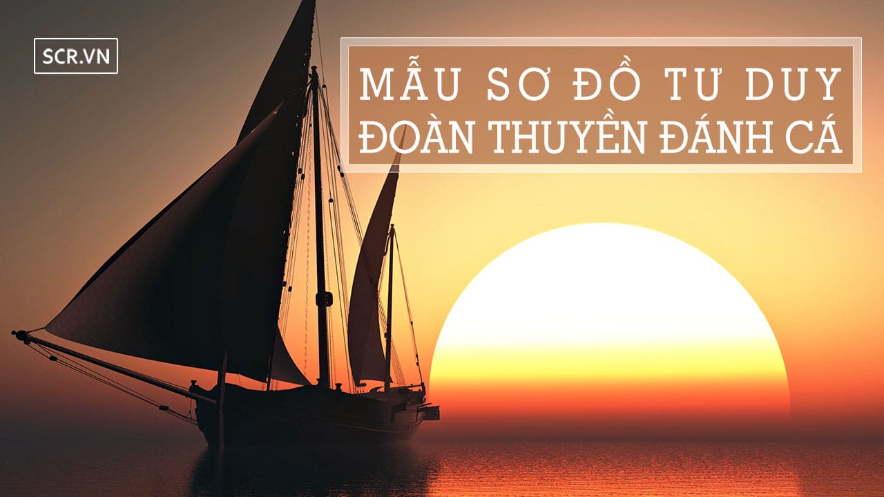 sơ đồ tư duy Đoàn thuyền đánh cá