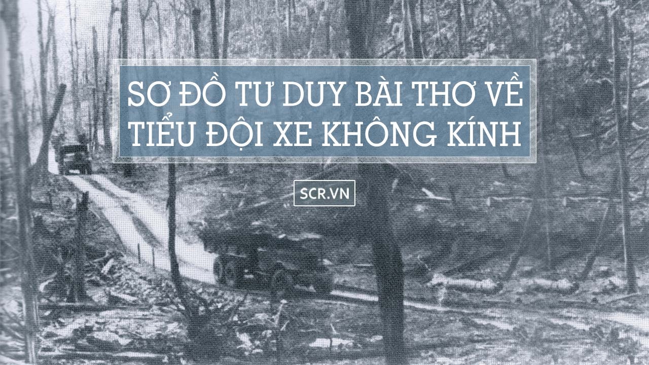 sơ đồ tư duy bài thơ về tiểu đội xe không kính