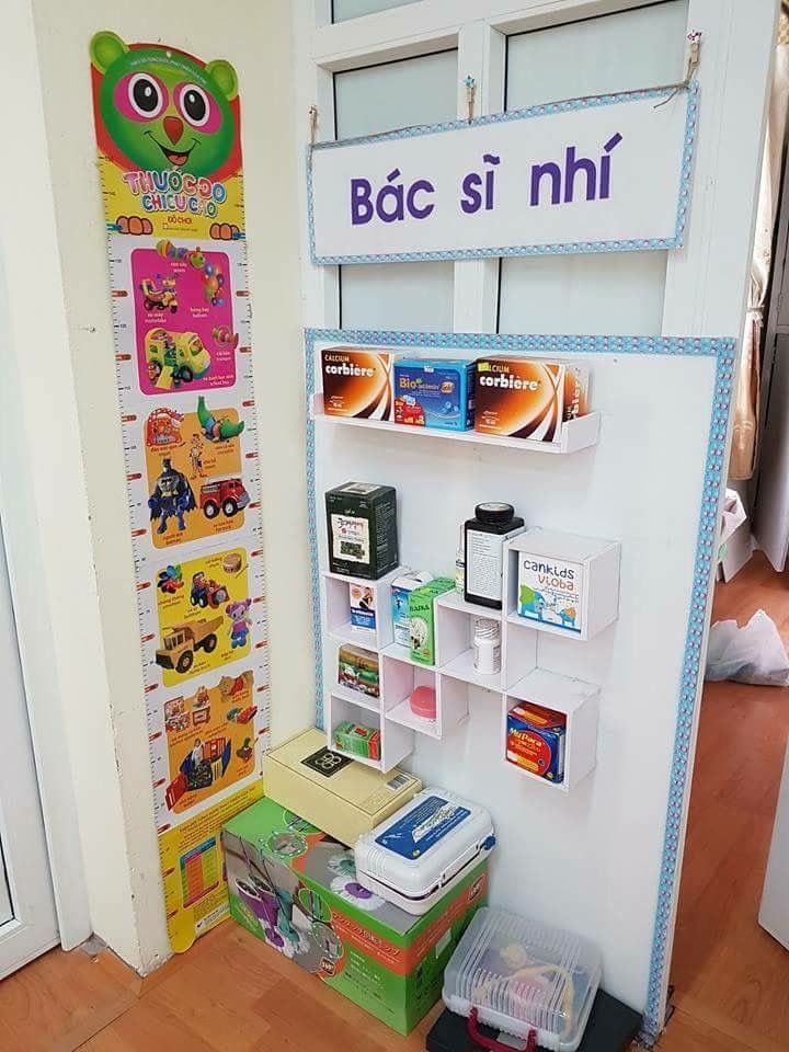 Góc Bác Sĩ Sáng Tạo