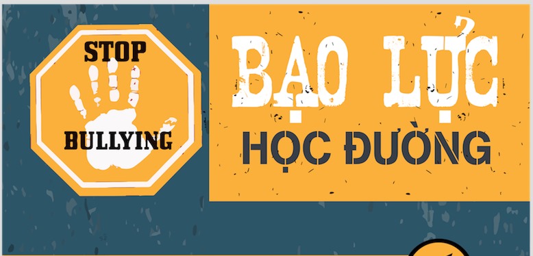 Hình Poster Tuyên Truyền Về Bạo Lực Học Đường Đẹp Nhất