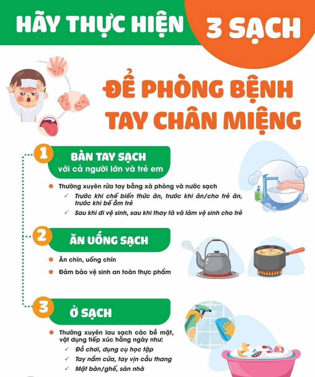 Hình ảnh tuyên truyền bệnh tay chân miệng cho cộng đồng