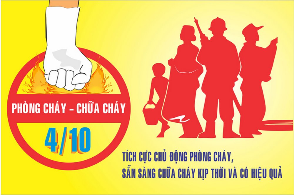 Mẫu Băng Rôn, Khẩu Hiệu PCCC 4-10