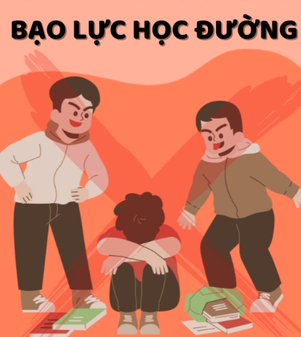 Poster Tuyên Truyền Về Bạo Lực Học Đường