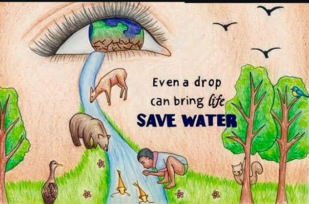 Share Hình Vẽ Tiết Kiệm Nguồn Nước